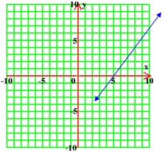 1920_Graph interception_1.jpg